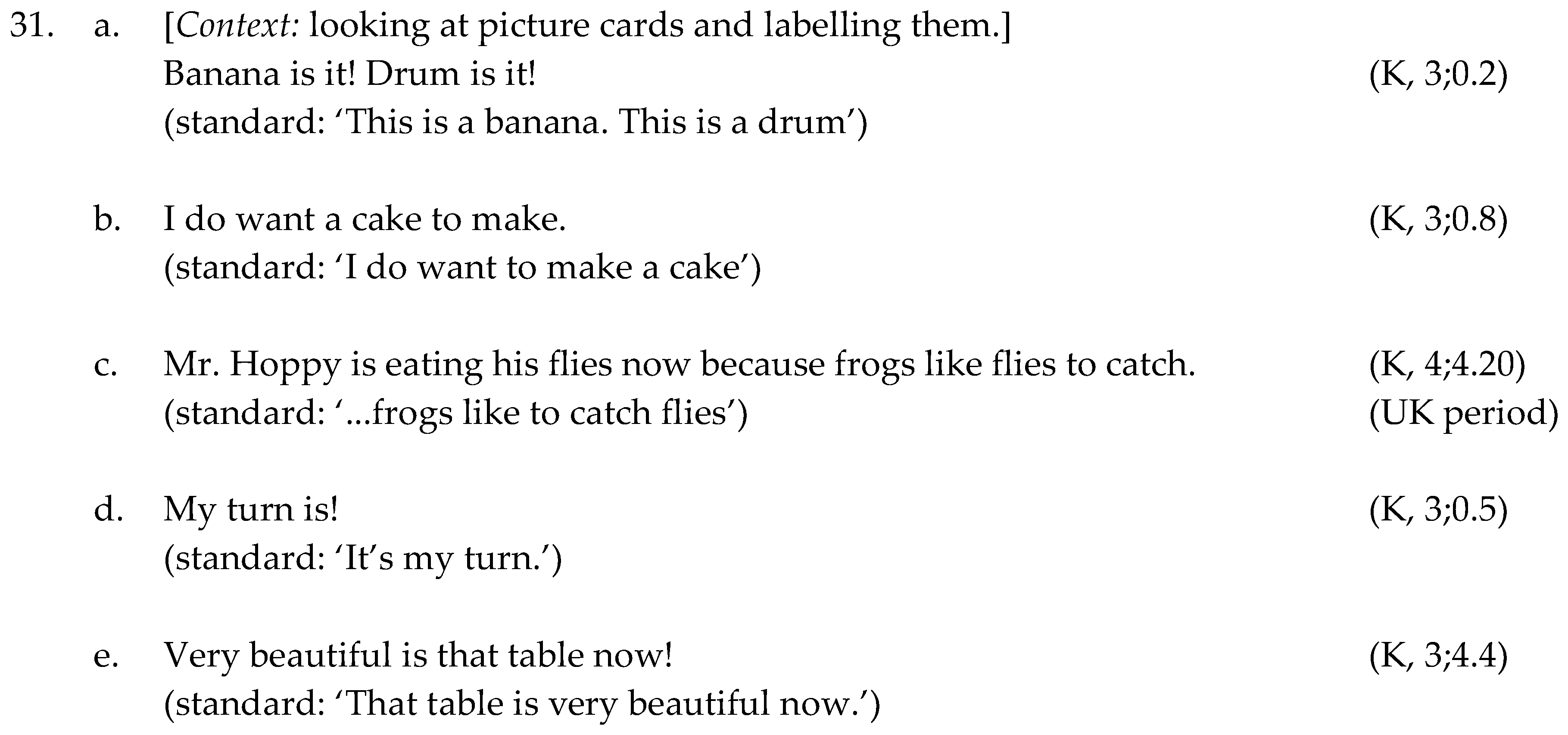 Languages 03 00040 i028