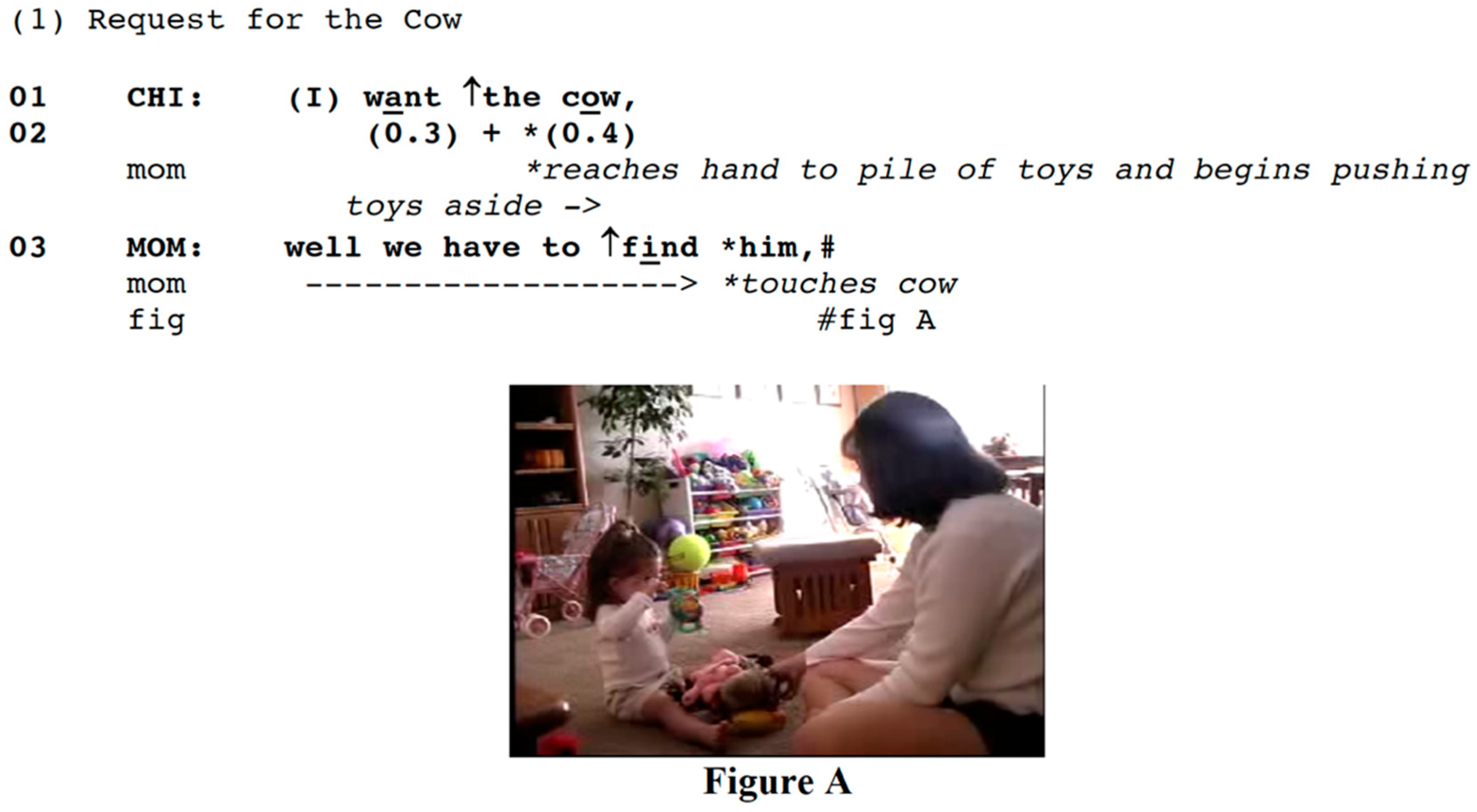 Languages 04 00002 i001