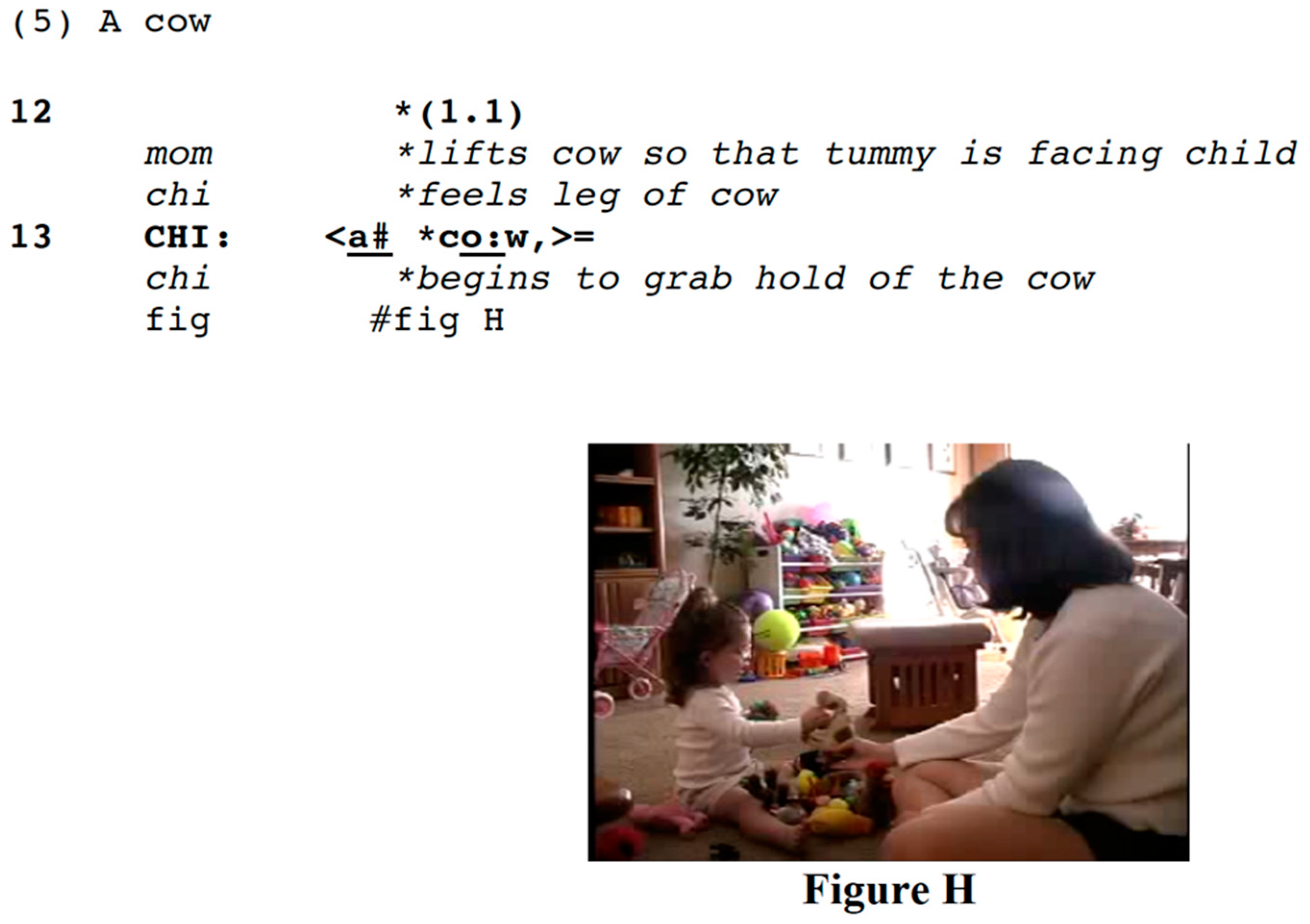 Languages 04 00002 i005