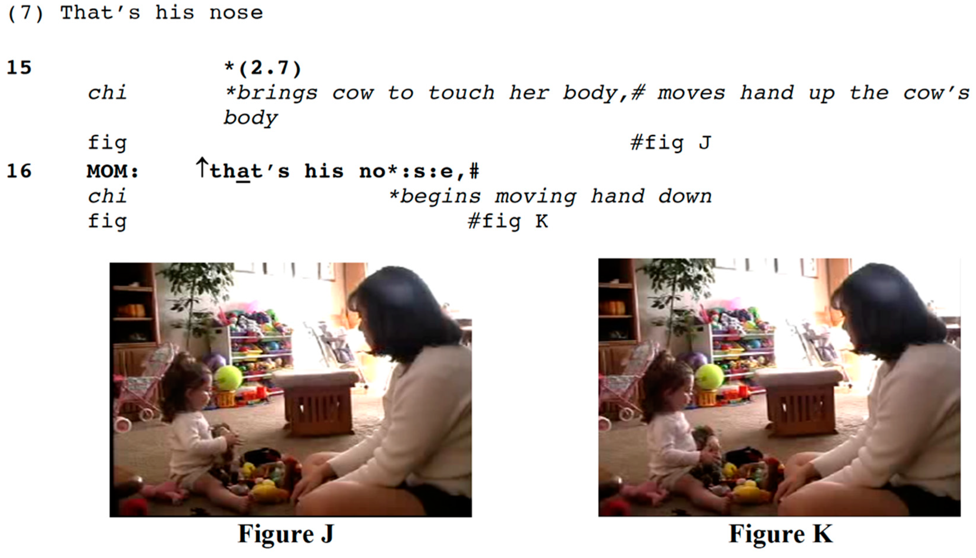 Languages 04 00002 i007