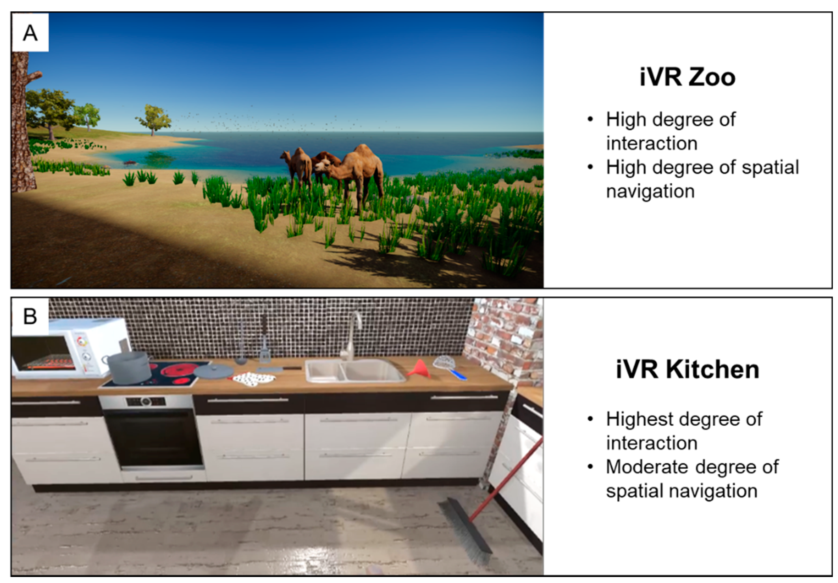 Languages 04 00013 g005