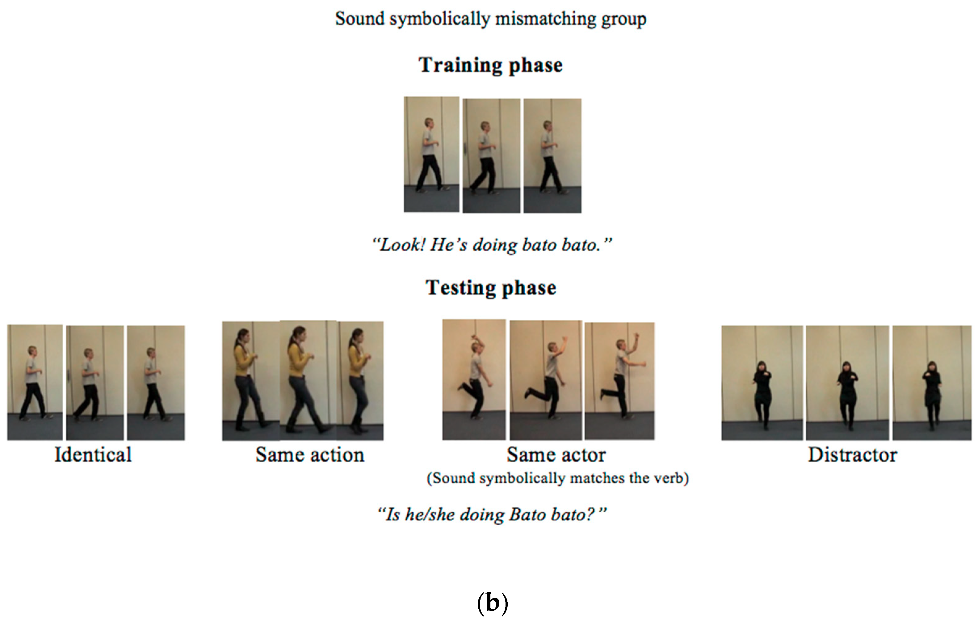 Languages 04 00021 g001b