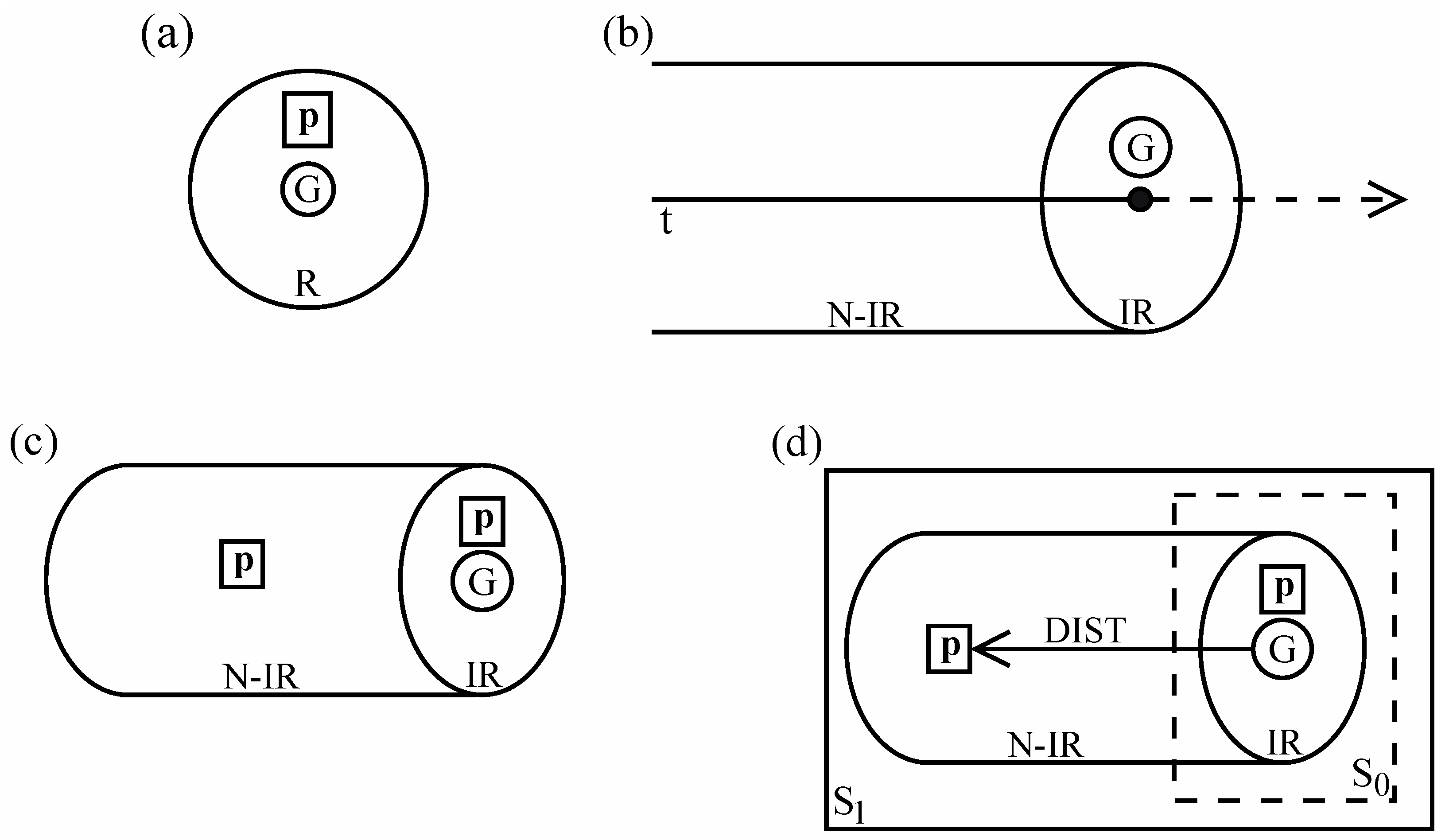 Languages 04 00022 g001