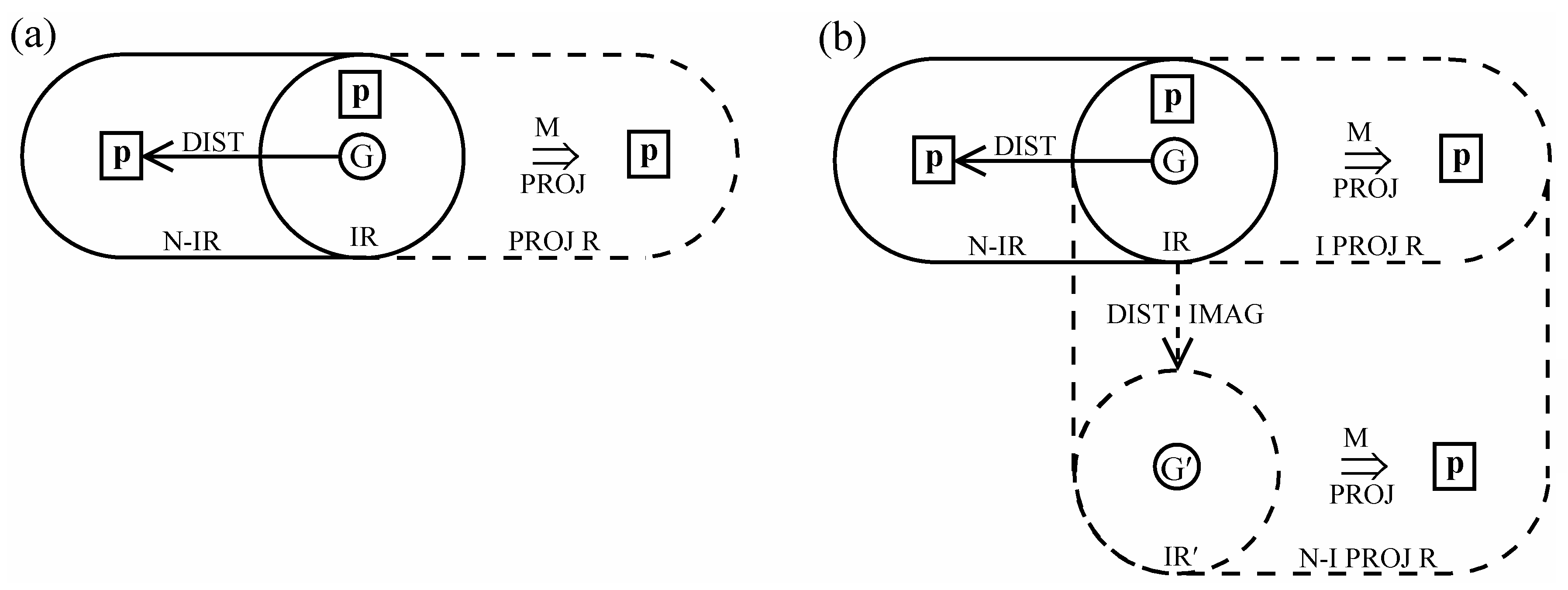 Languages 04 00022 g002
