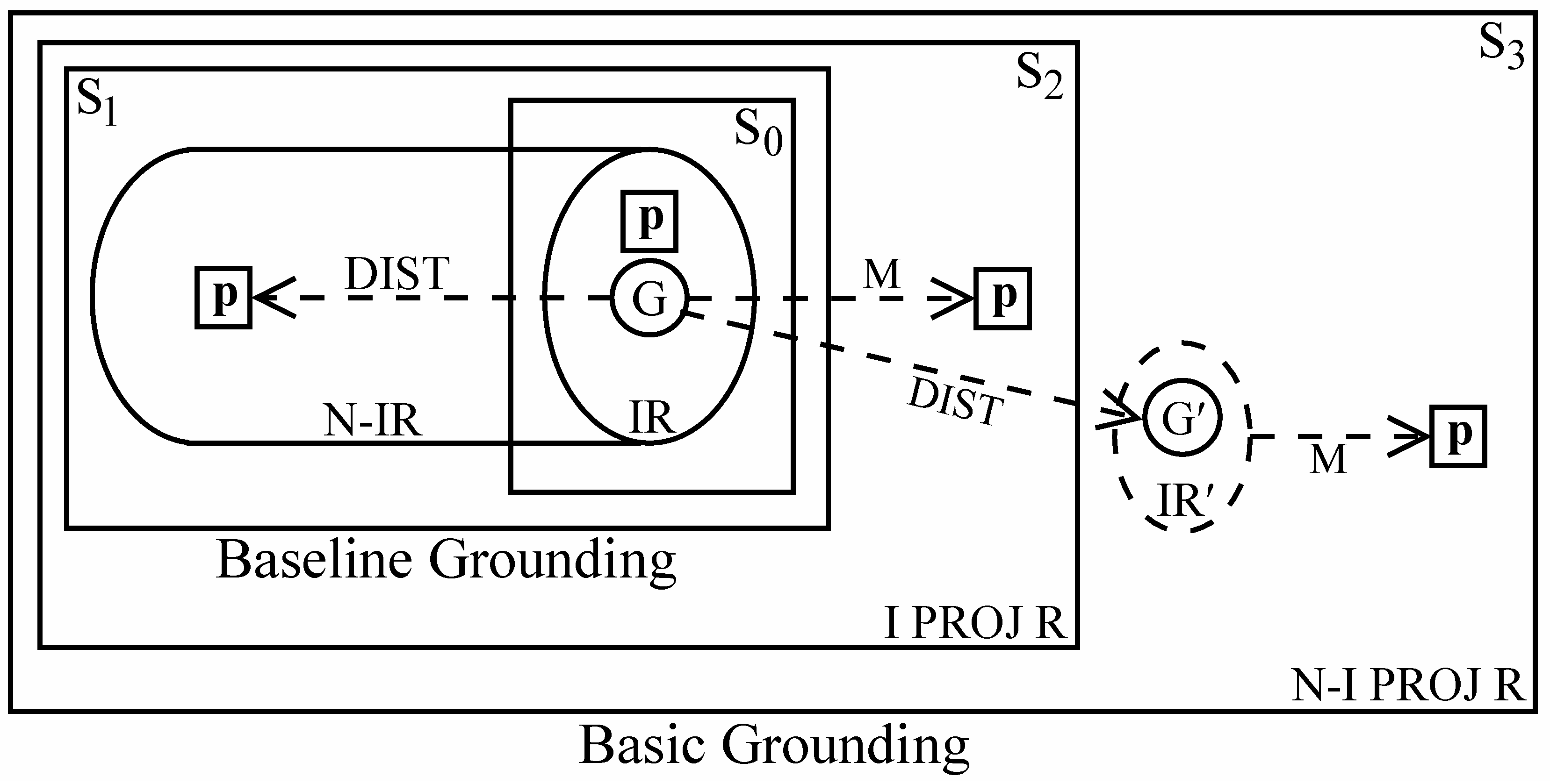 Languages 04 00022 g003