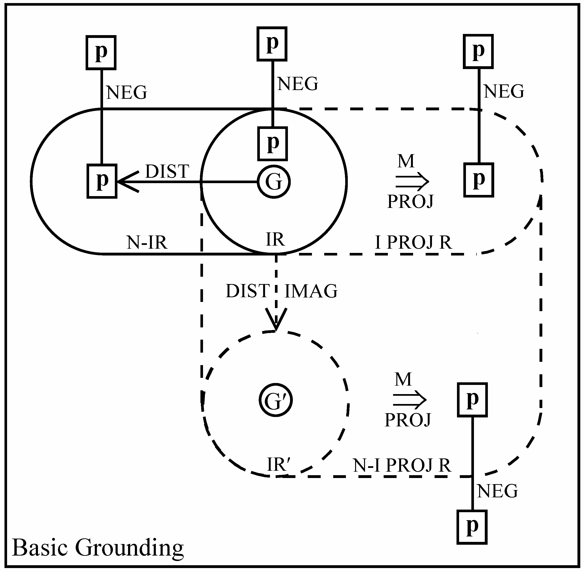 Languages 04 00022 g008
