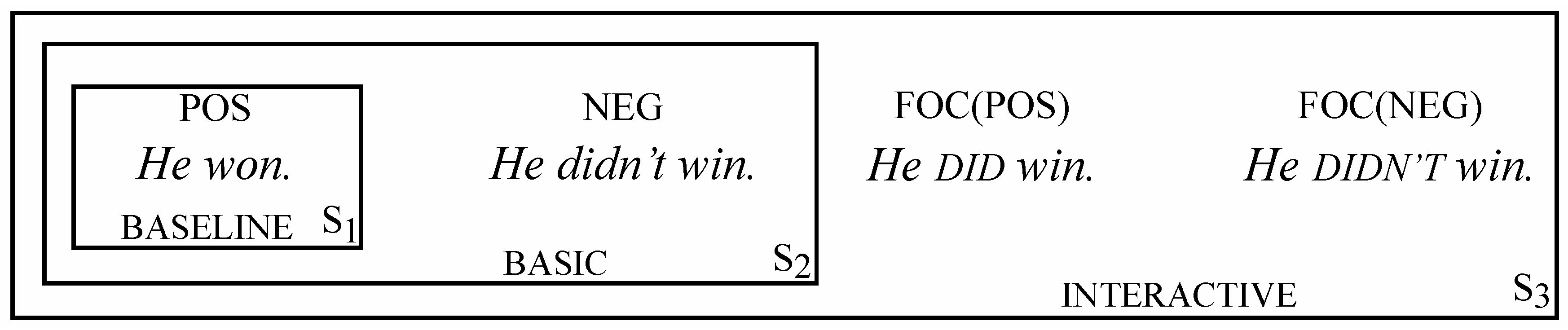 Languages 04 00022 g009