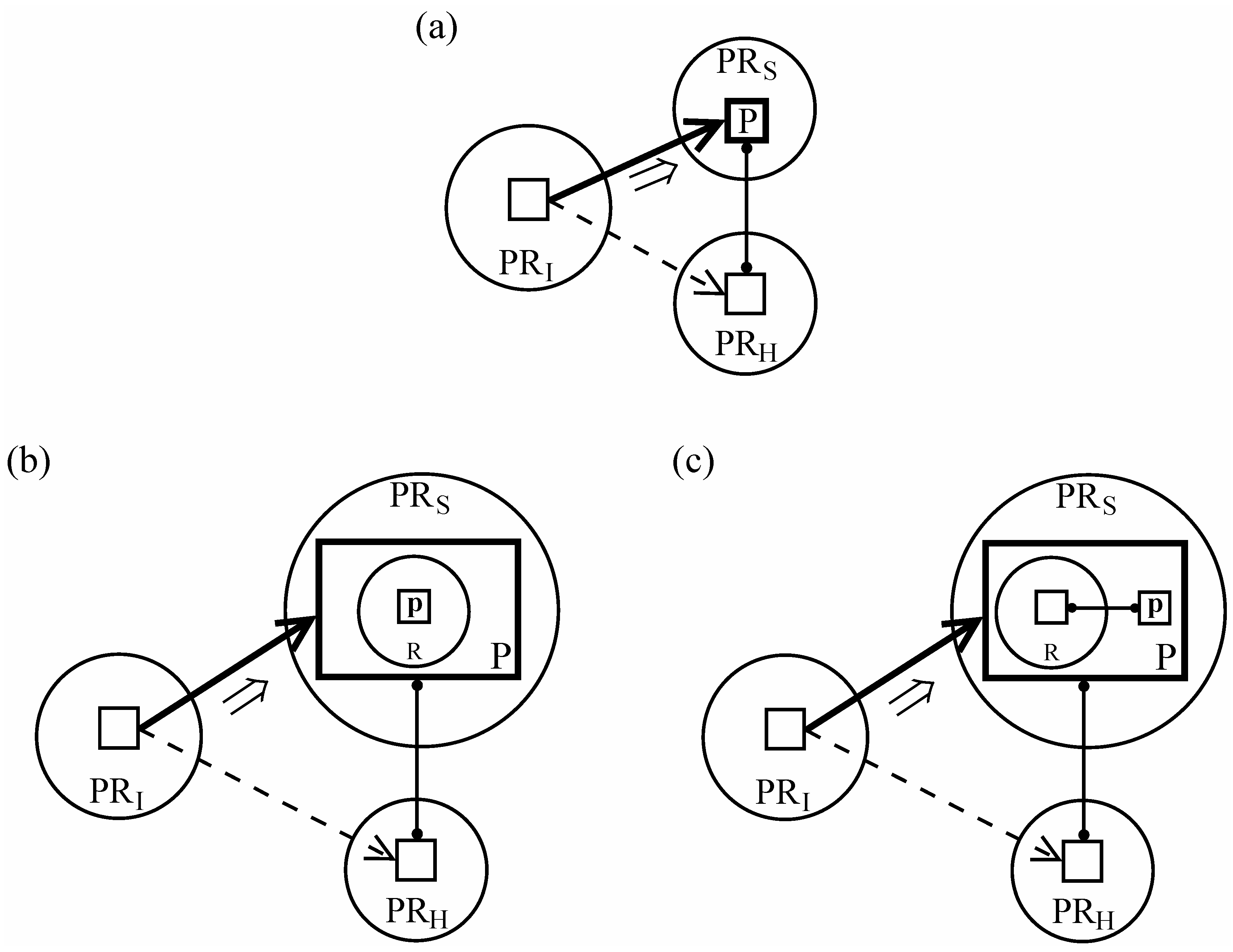 Languages 04 00022 g011