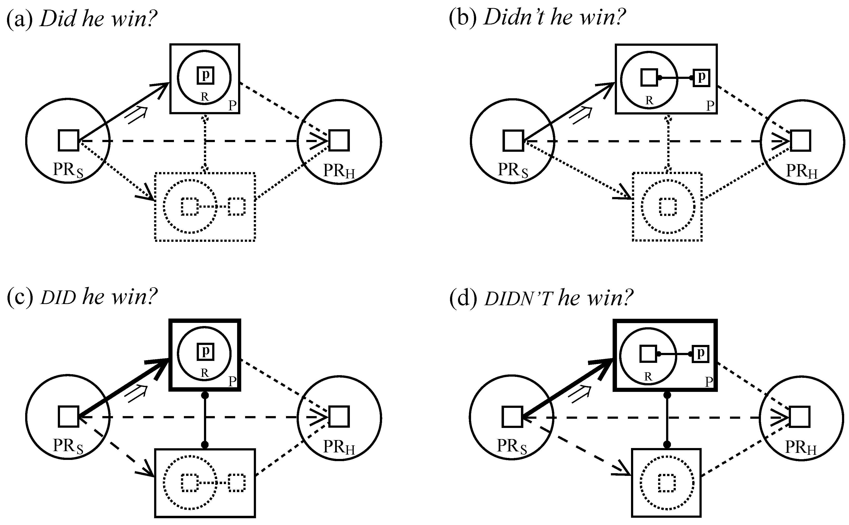 Languages 04 00022 g013