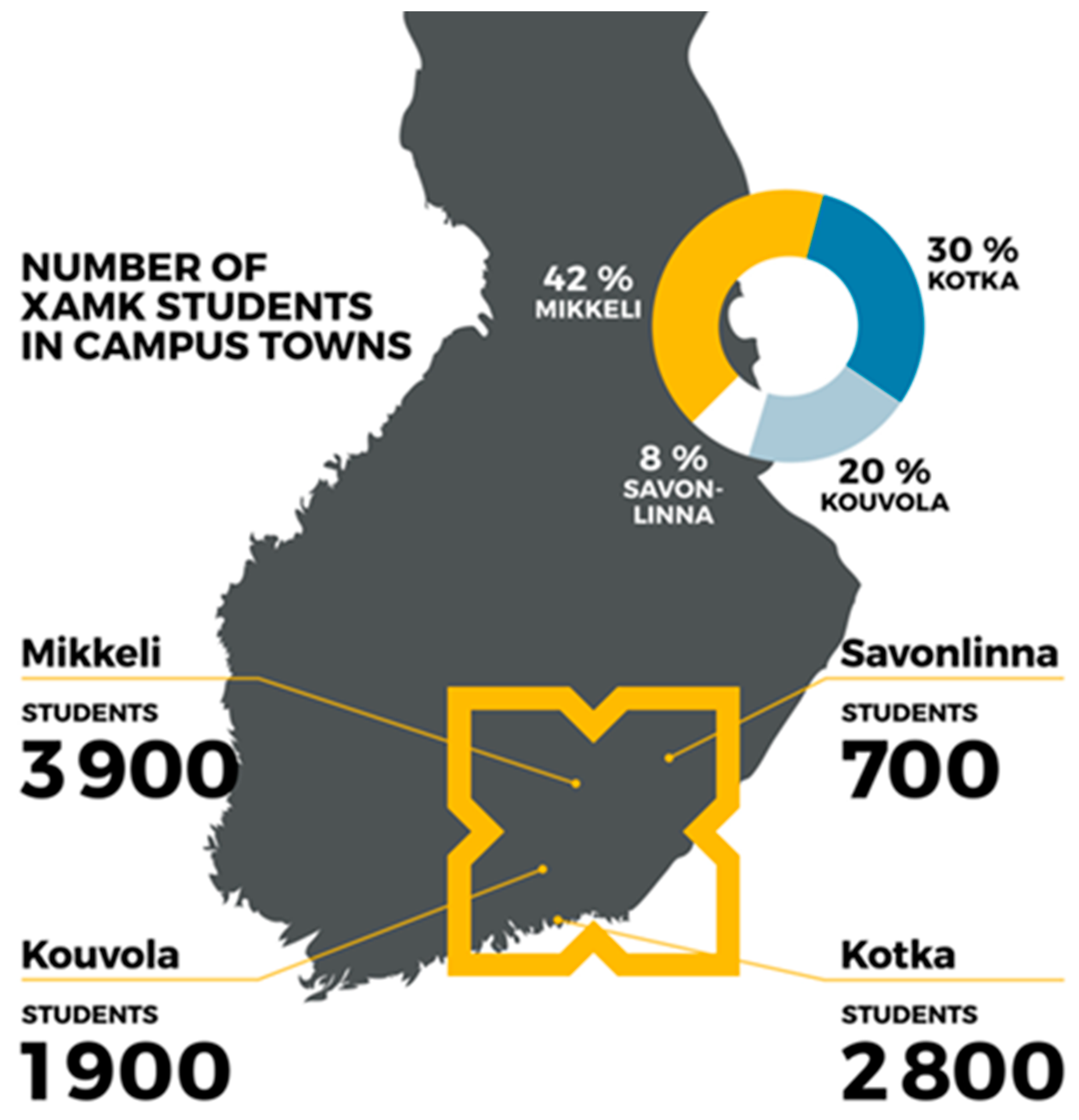 Languages 04 00025 g002