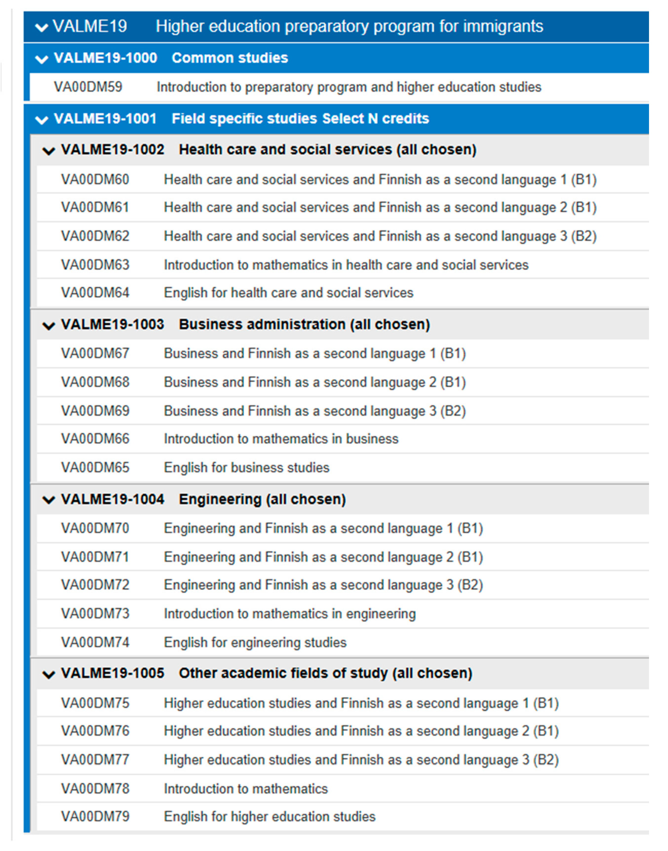 Languages 04 00025 g003