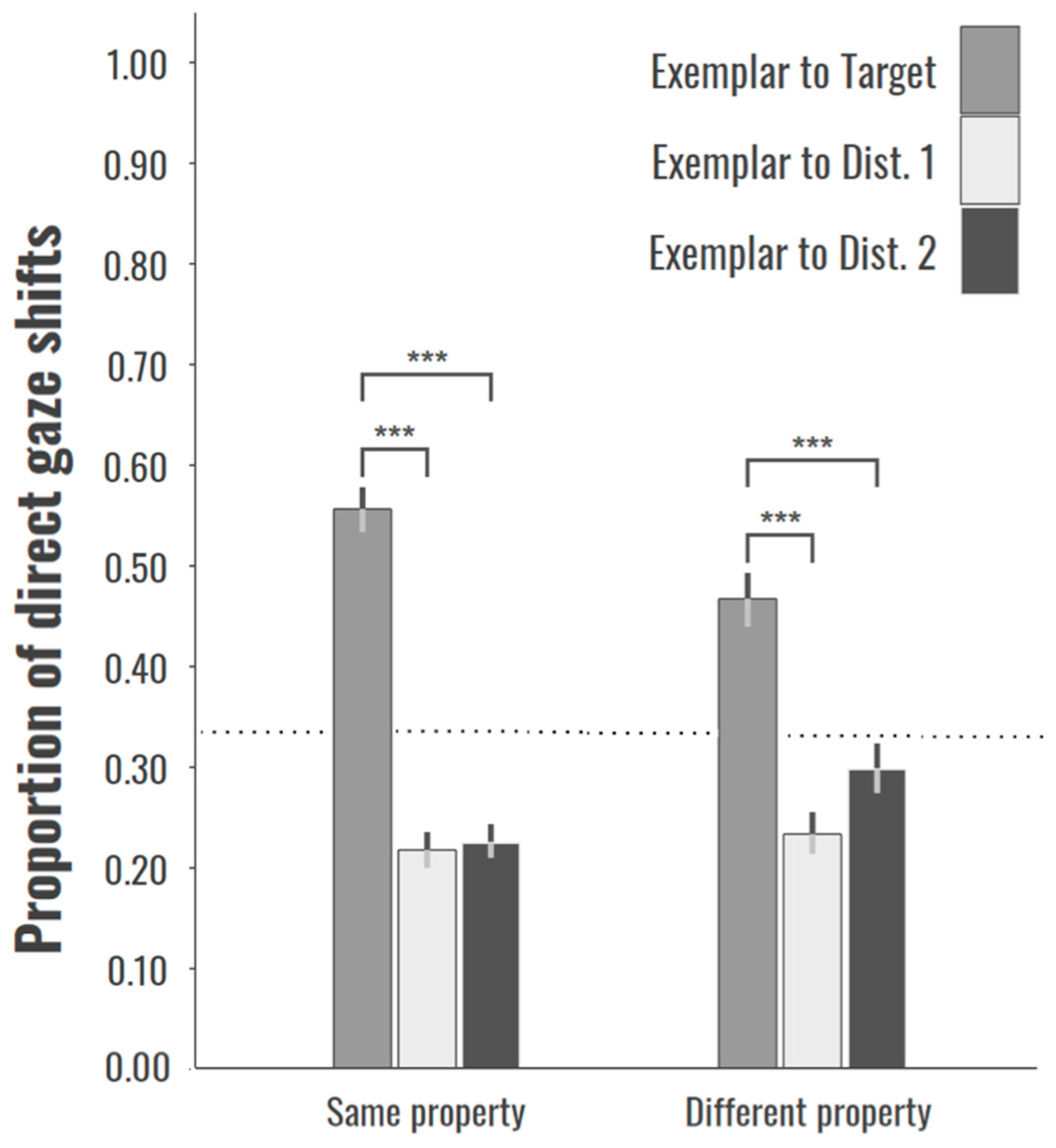 Languages 04 00033 g005