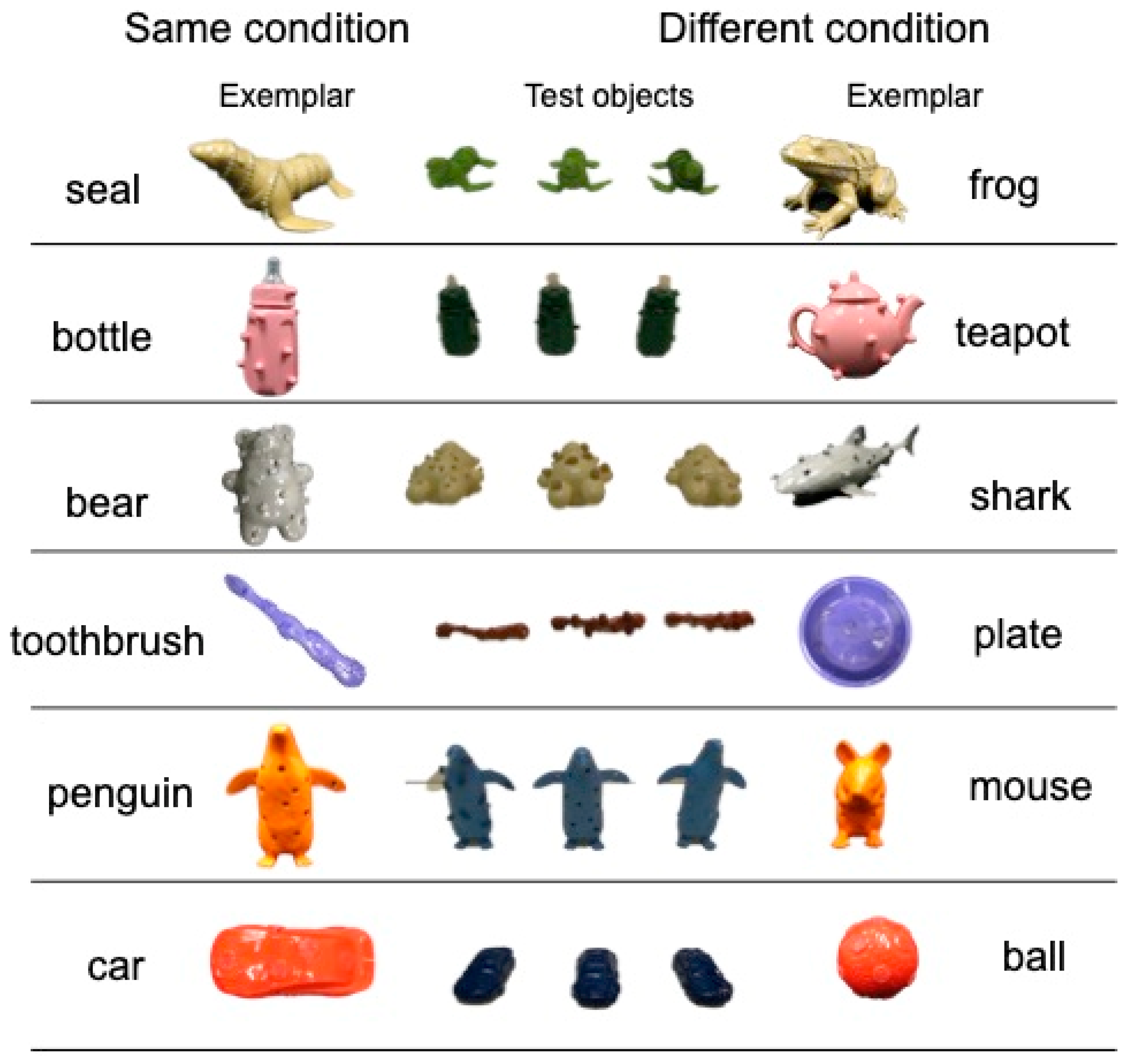 Languages 04 00033 i001 Languages 04 00033 i001