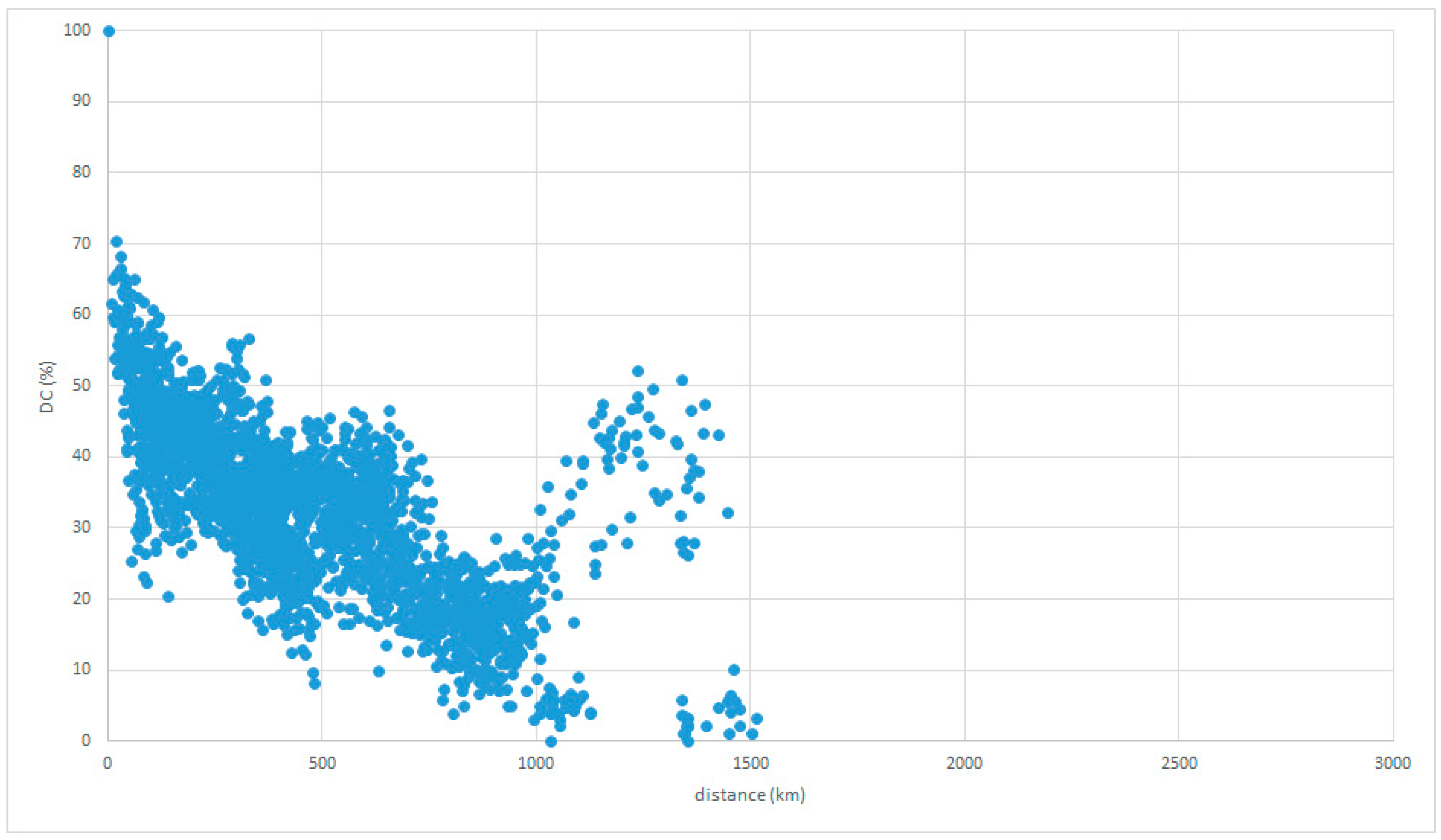 Languages 04 00037 g008