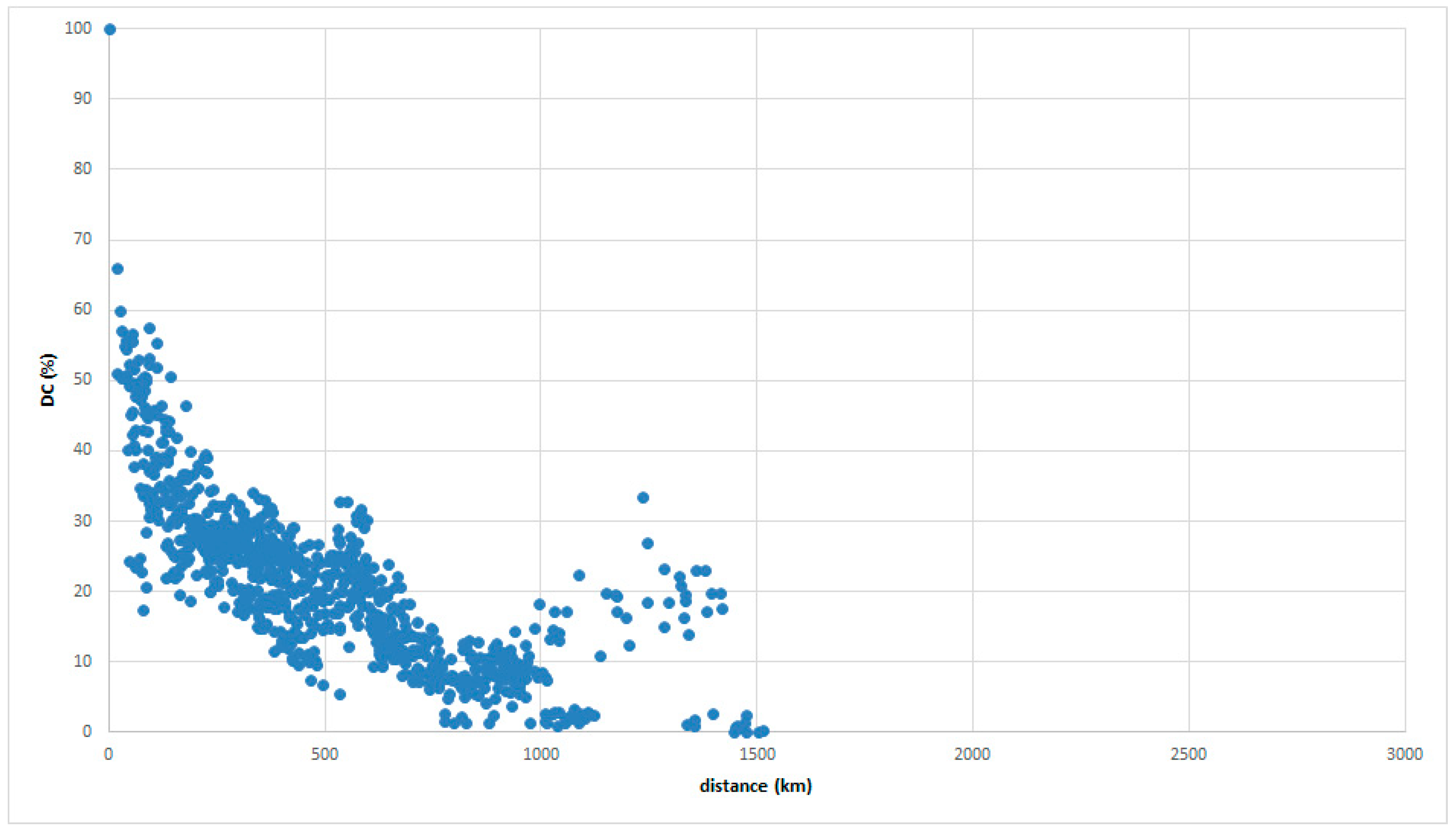 Languages 04 00037 g009