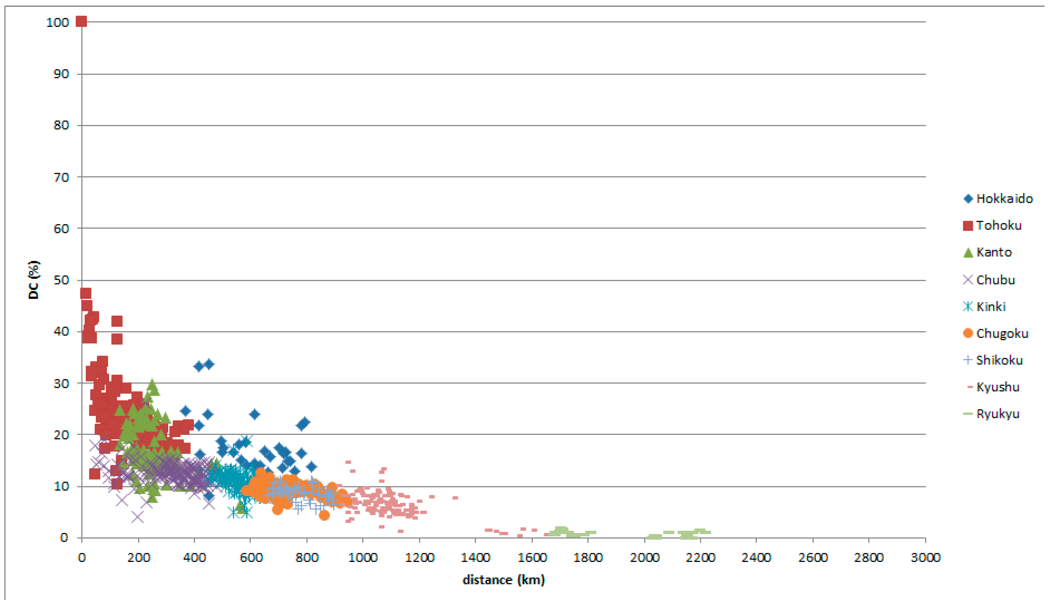 Languages 04 00037 g015