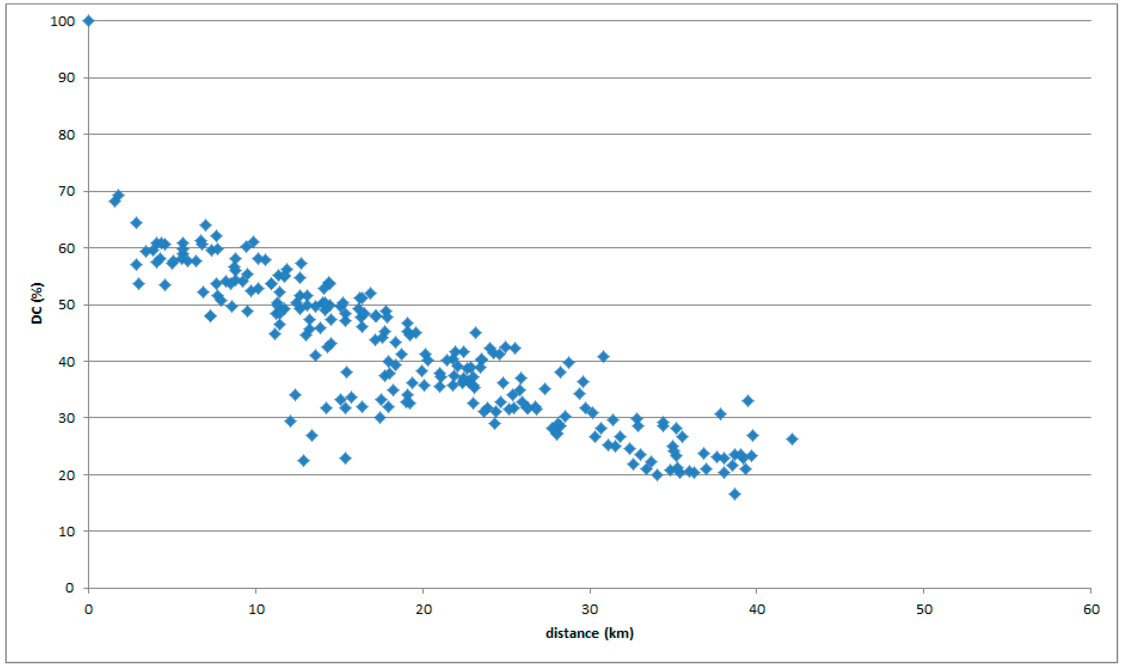 Languages 04 00037 g020