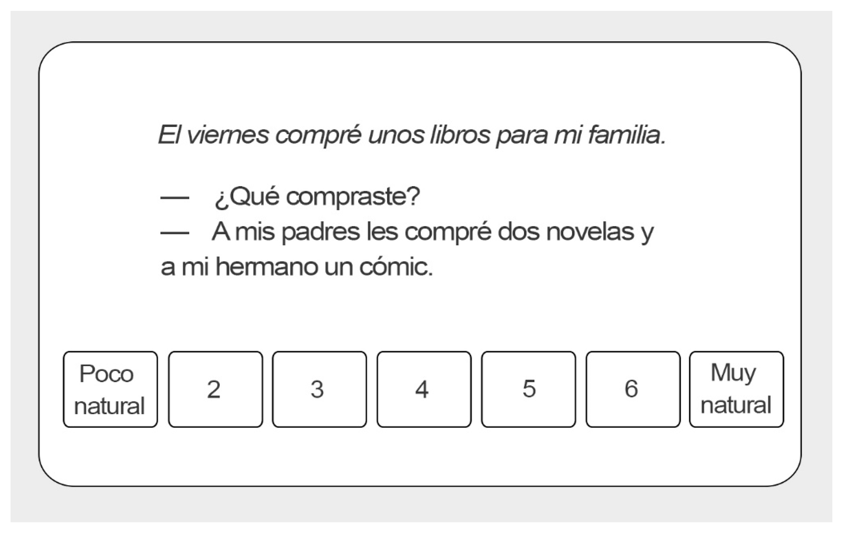 Languages 04 00048 g001 Languages 04 00048 g001