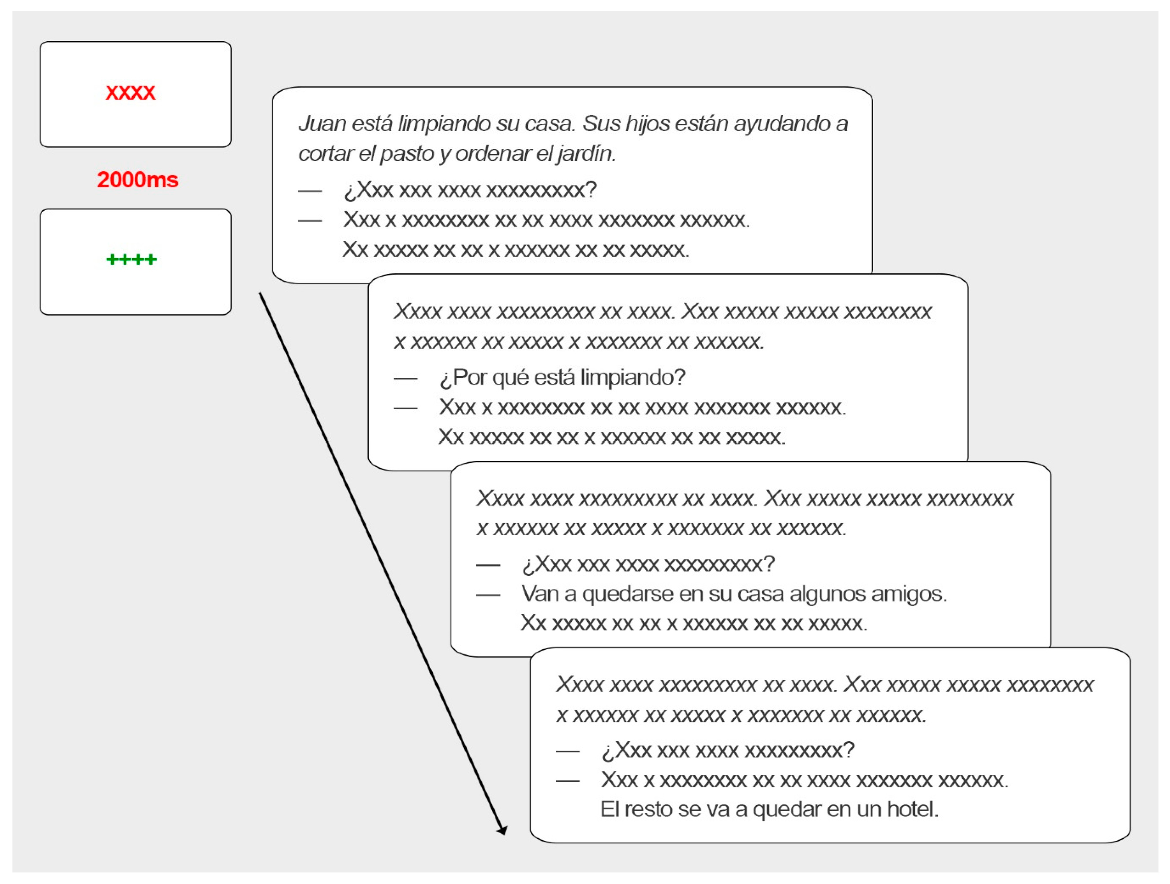 Languages 04 00048 g002 Languages 04 00048 g002