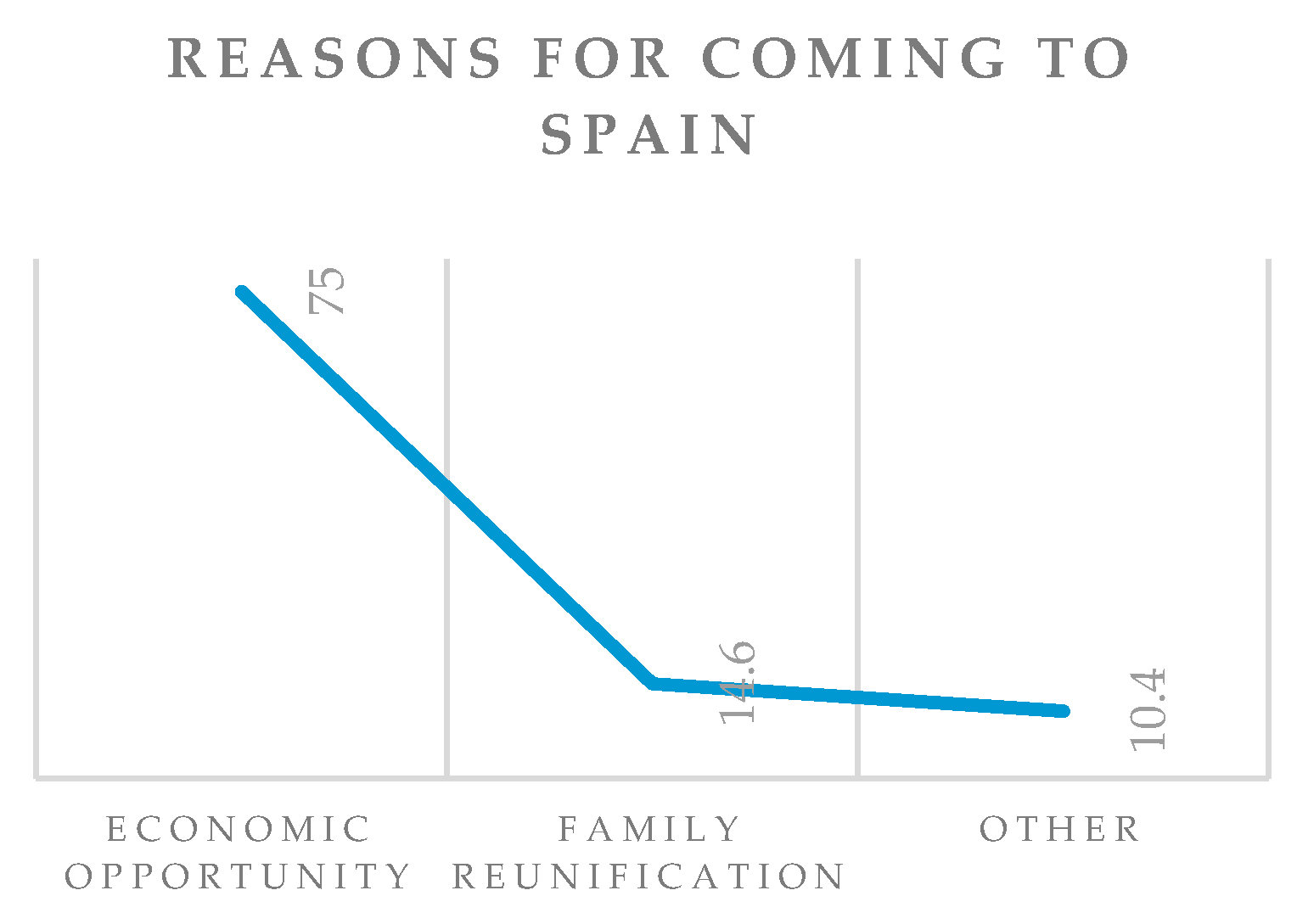 Languages 05 00003 g006