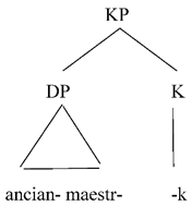 Languages 05 00012 i002