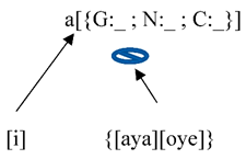 Languages 05 00012 i029