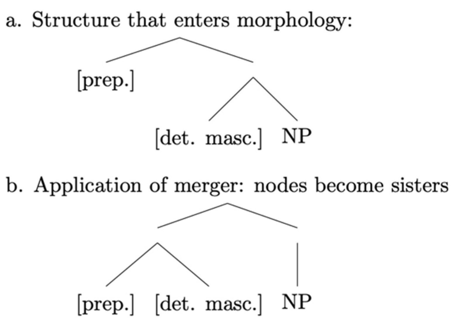 Languages 05 00045 g001