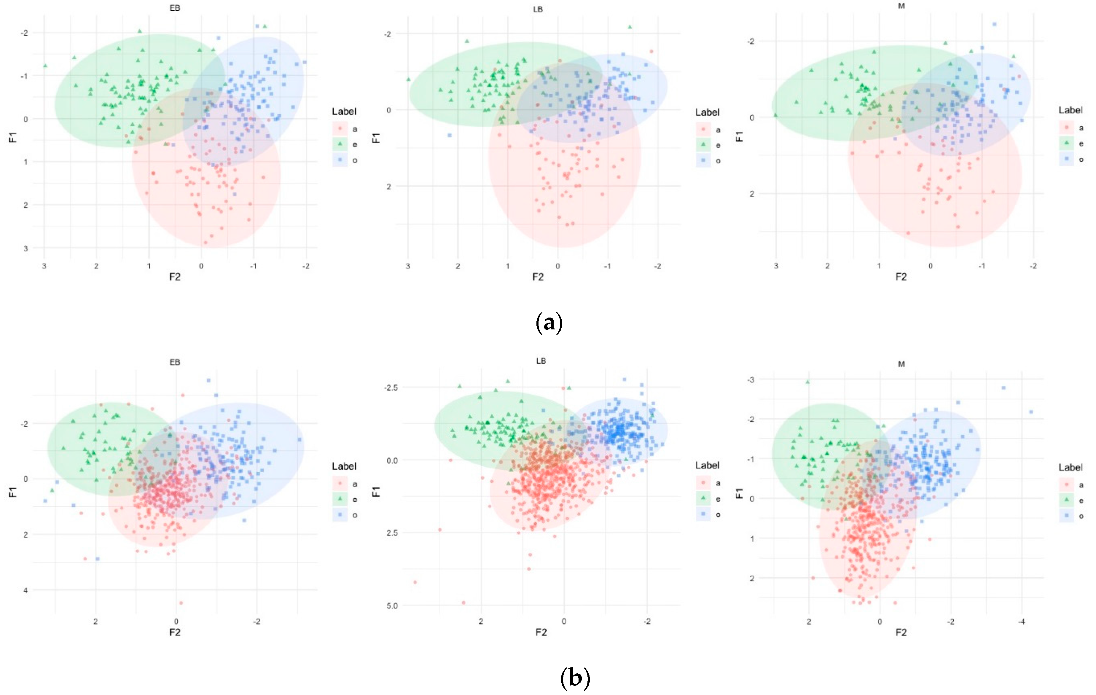 Languages 05 00058 g001