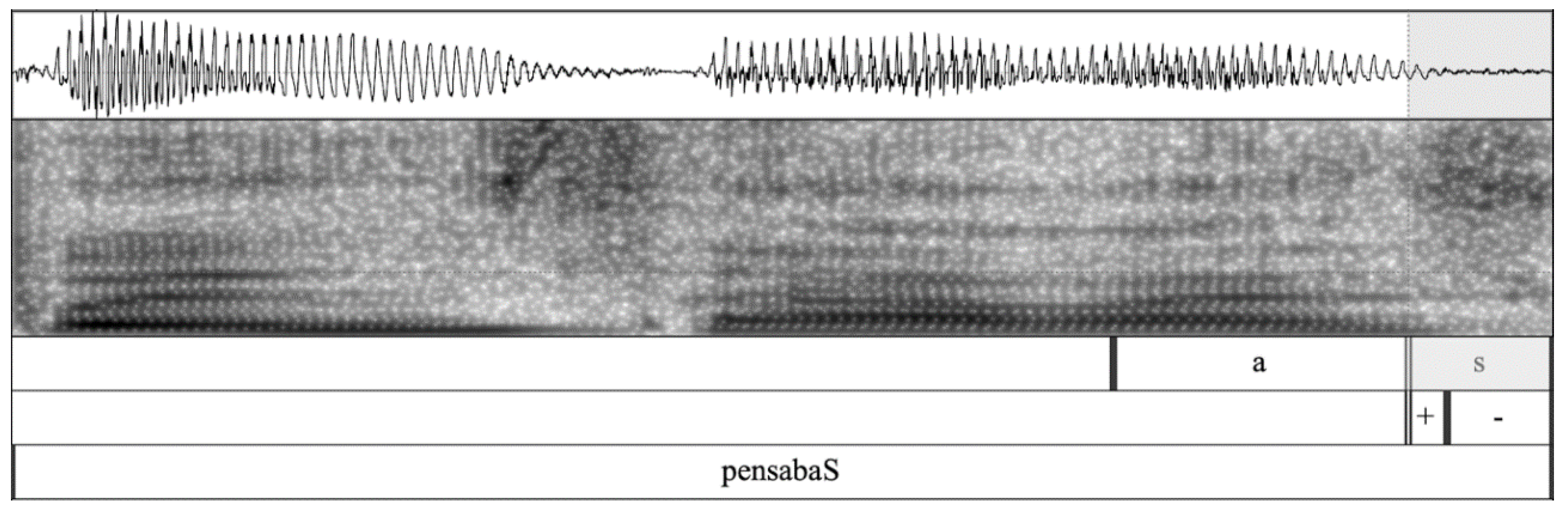 Languages 05 00061 g002 Languages 05 00061 g002