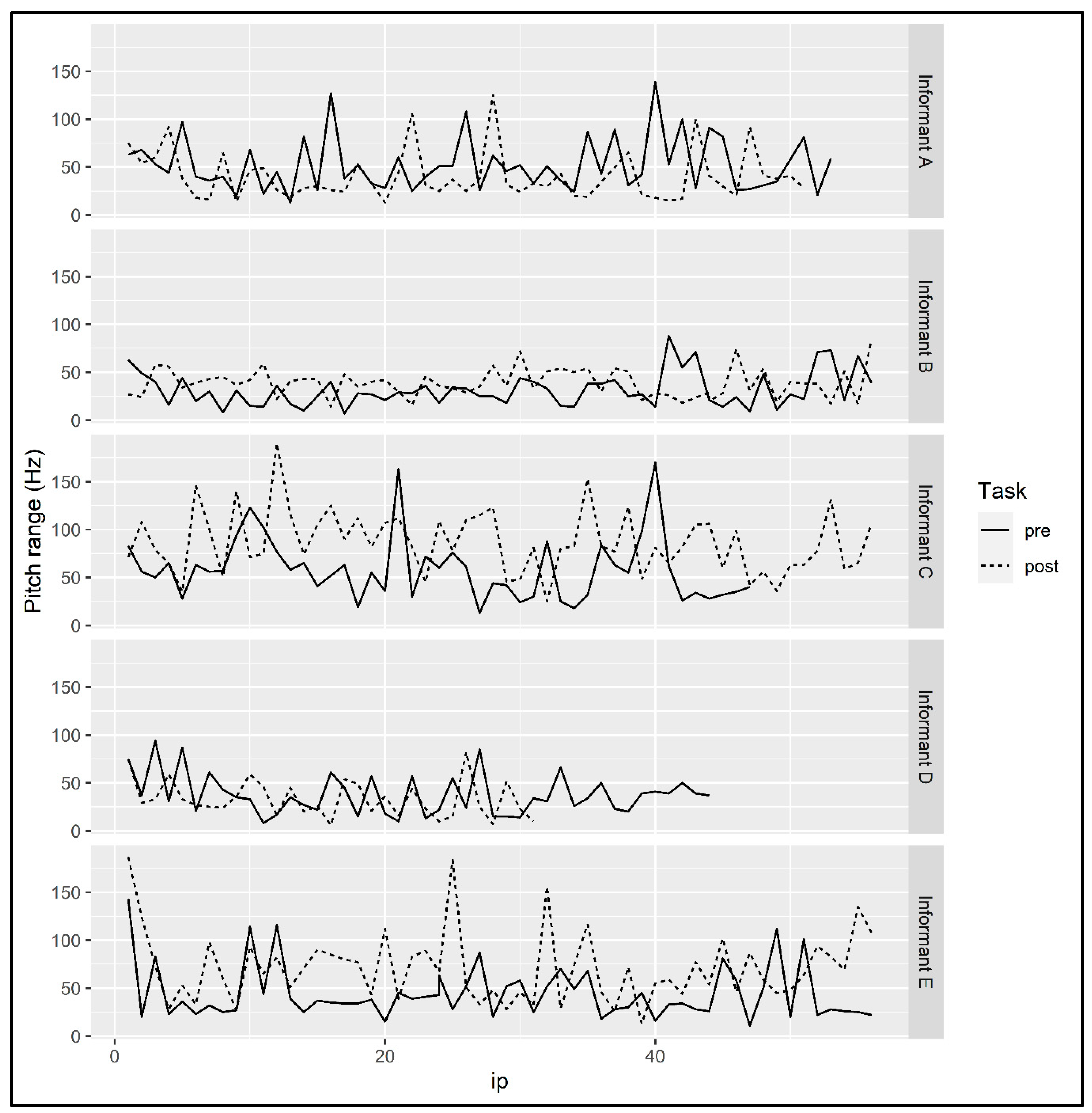 Languages 05 00072 g014 Languages 05 00072 g014