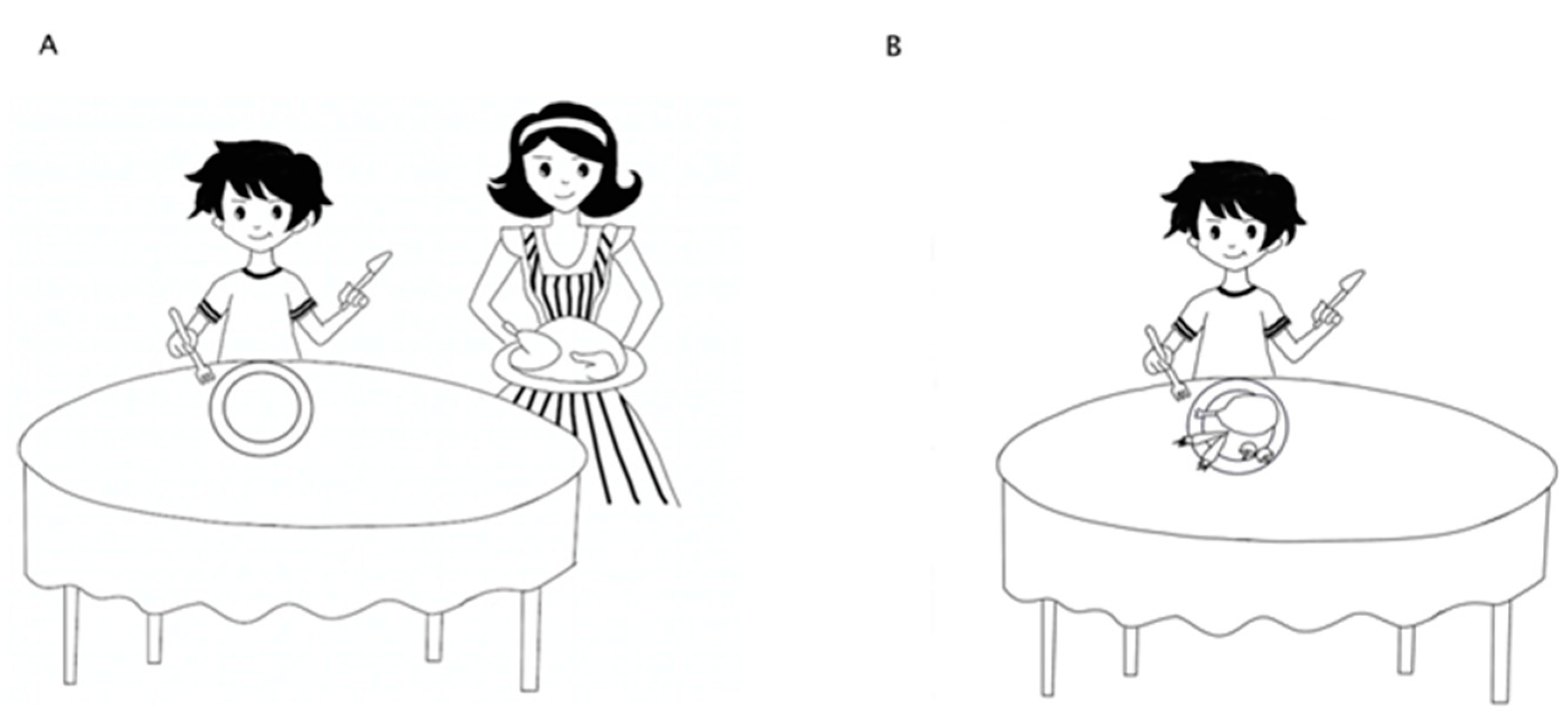 Languages 06 00002 g001