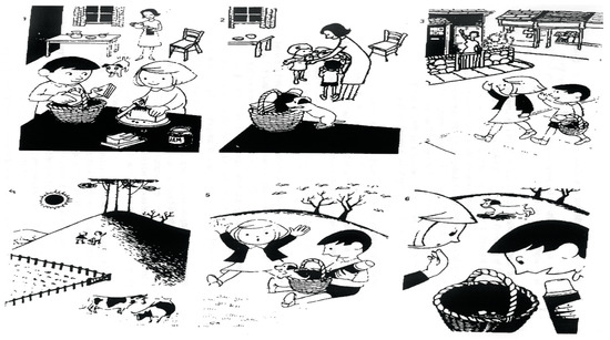 Languages 06 00026 g0a1 550