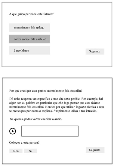 Languages 06 00053 g0a1