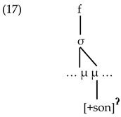 Languages 06 00065 i011 Languages 06 00065 i011