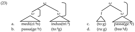 Languages 06 00065 i014 Languages 06 00065 i014
