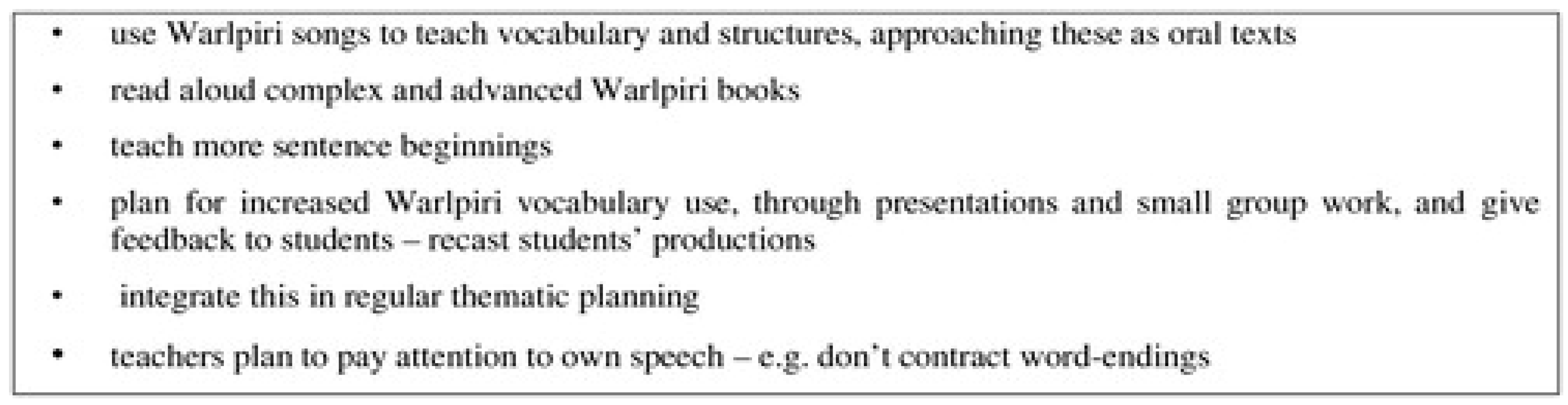 Languages 06 00068 i001 Languages 06 00068 i001