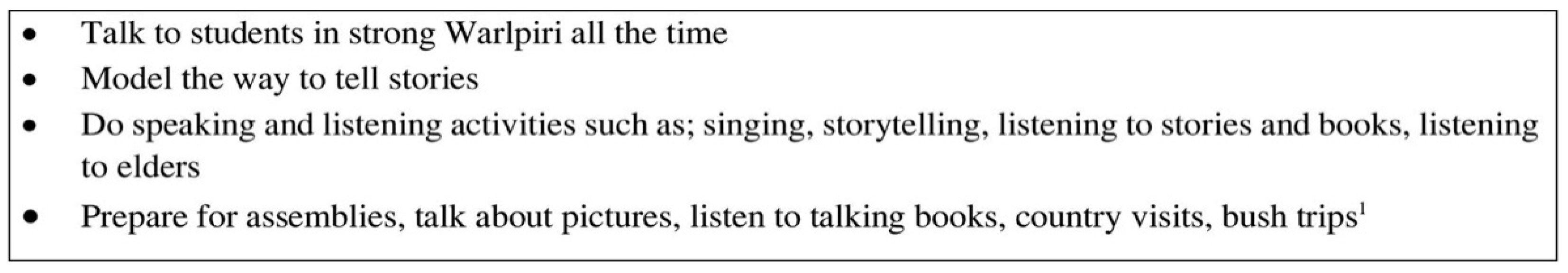 Languages 06 00068 i003 Languages 06 00068 i003
