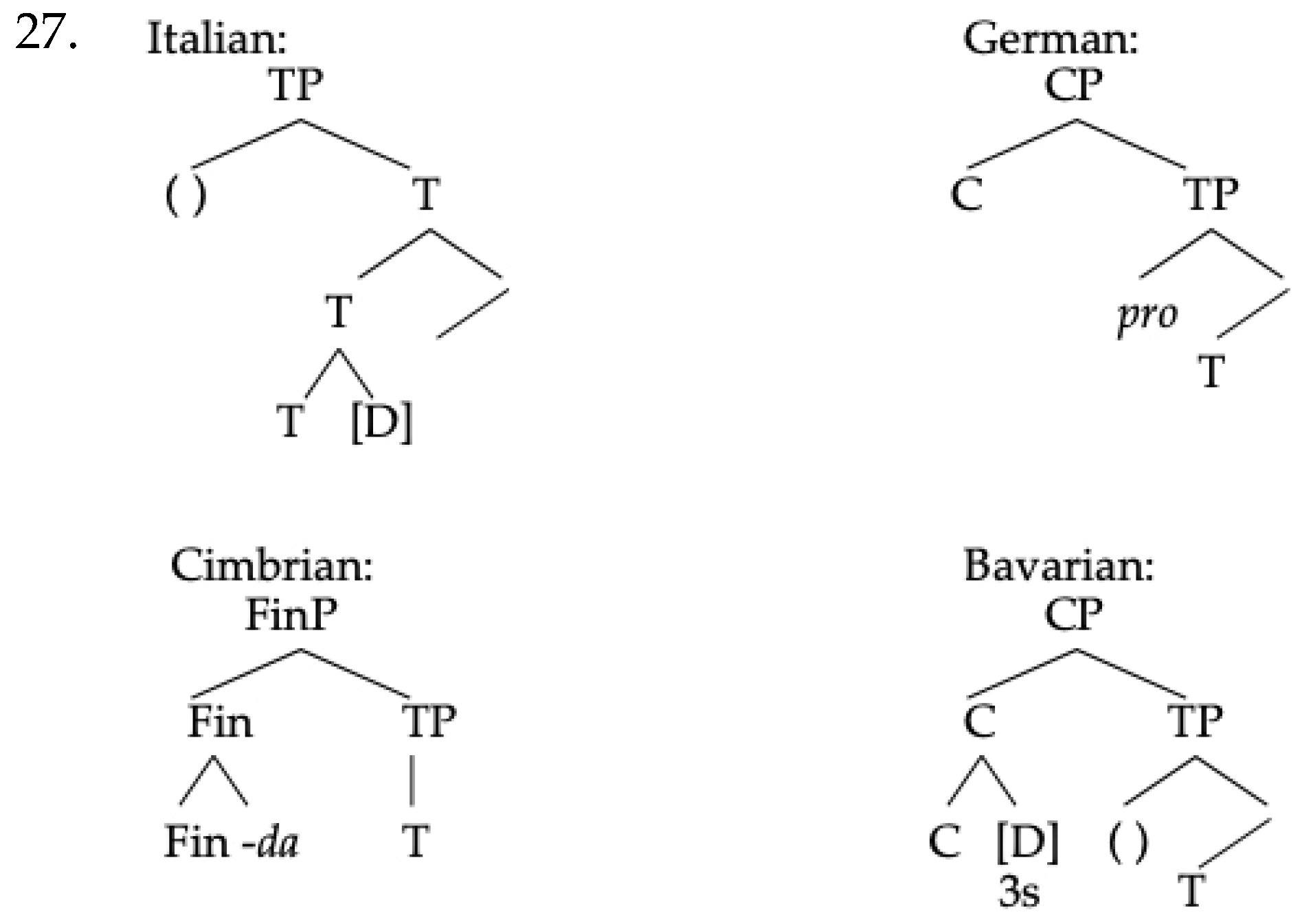 Languages 06 00084 i001
