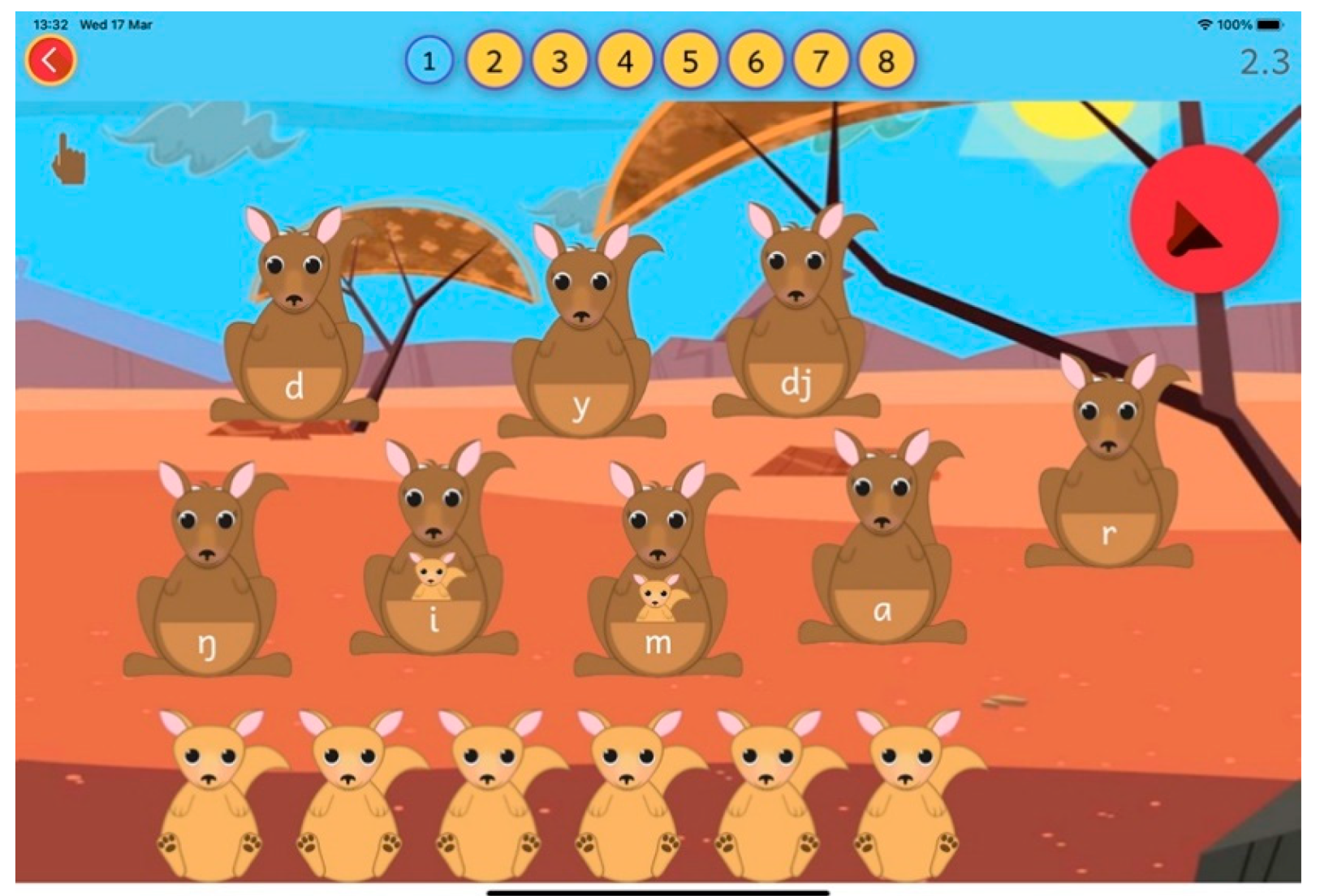 Languages 06 00106 g004 Languages 06 00106 g004