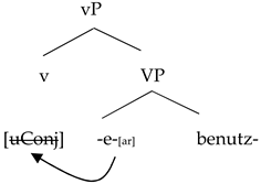 Languages 06 00167 i007