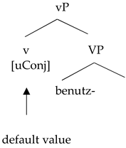 Languages 06 00167 i008