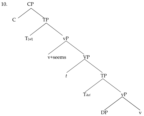 Languages 06 00172 i002