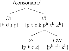 Languages 06 00209 i005