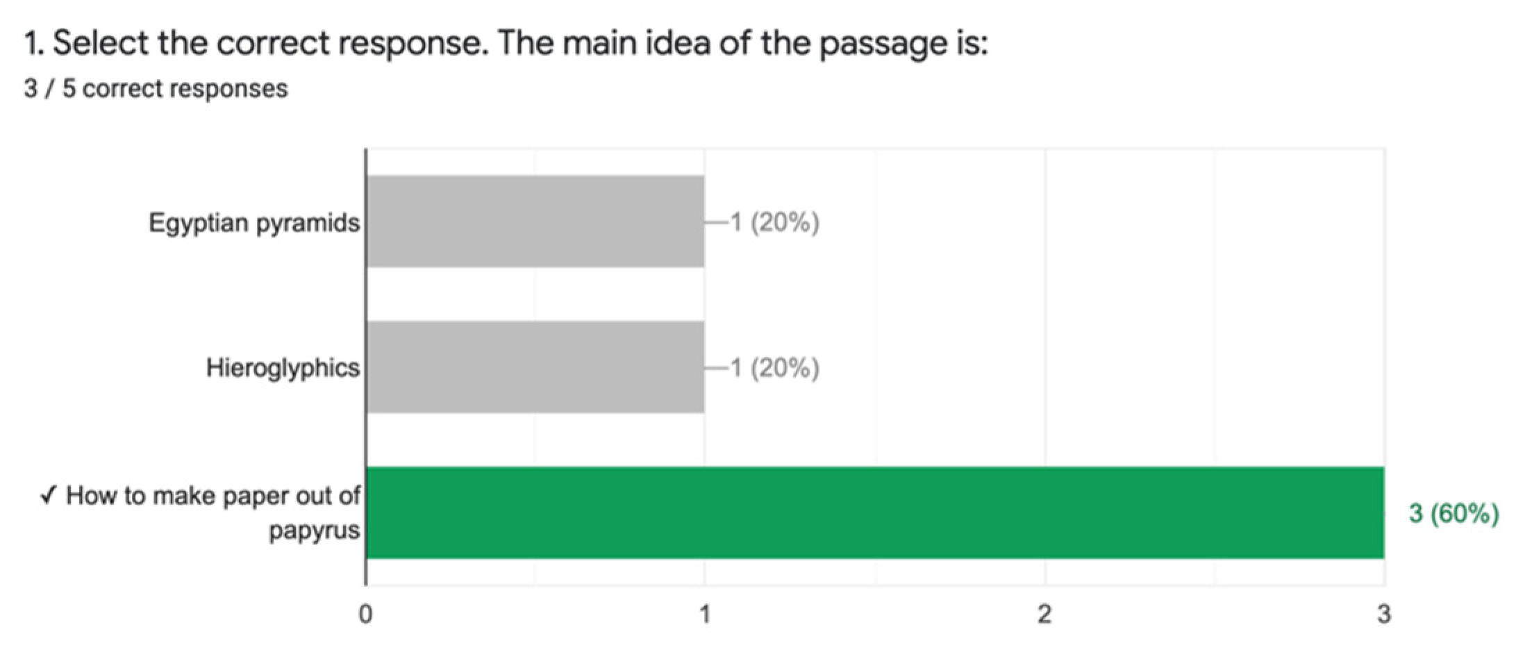 Languages 06 00213 g006