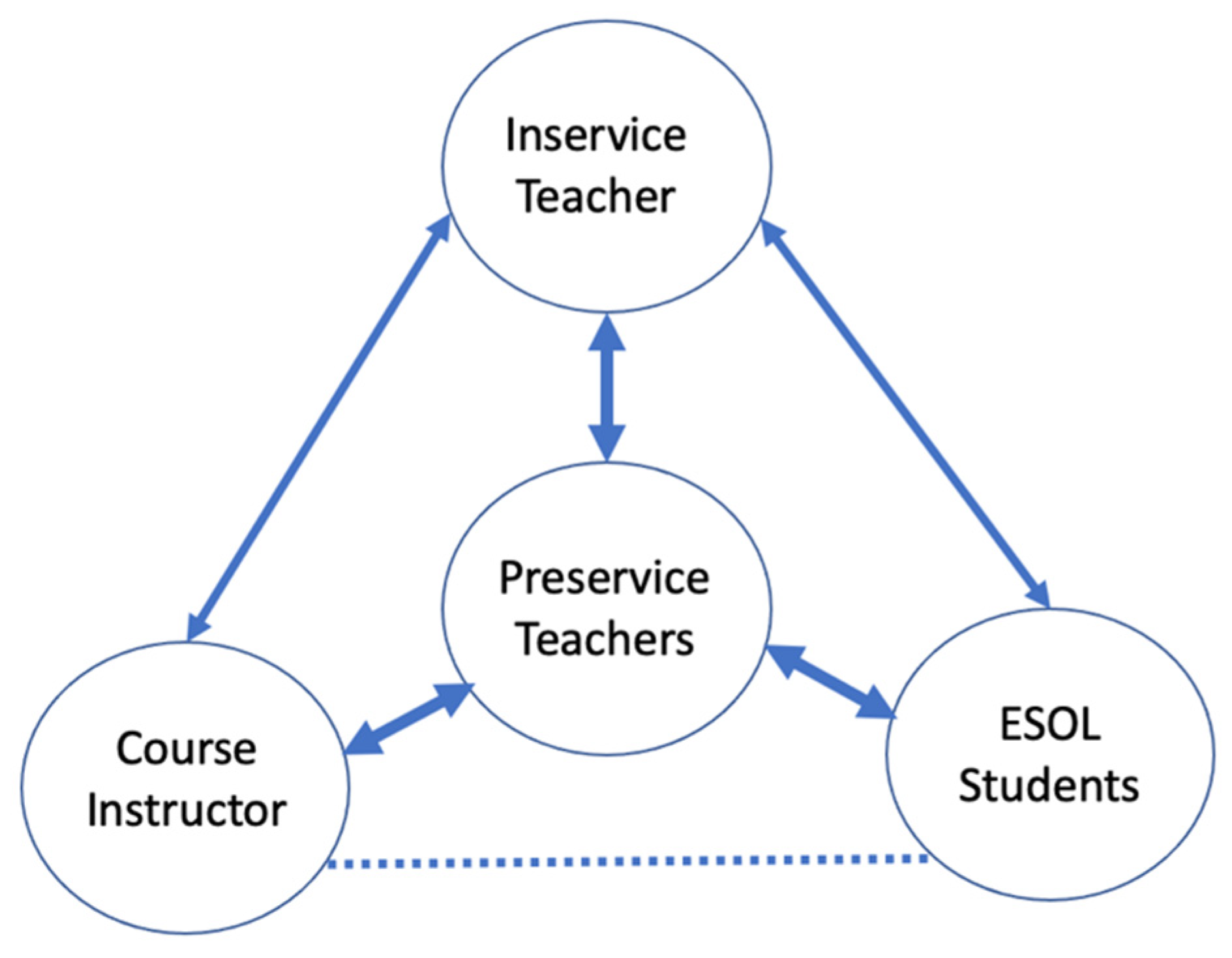 Languages 06 00213 g008