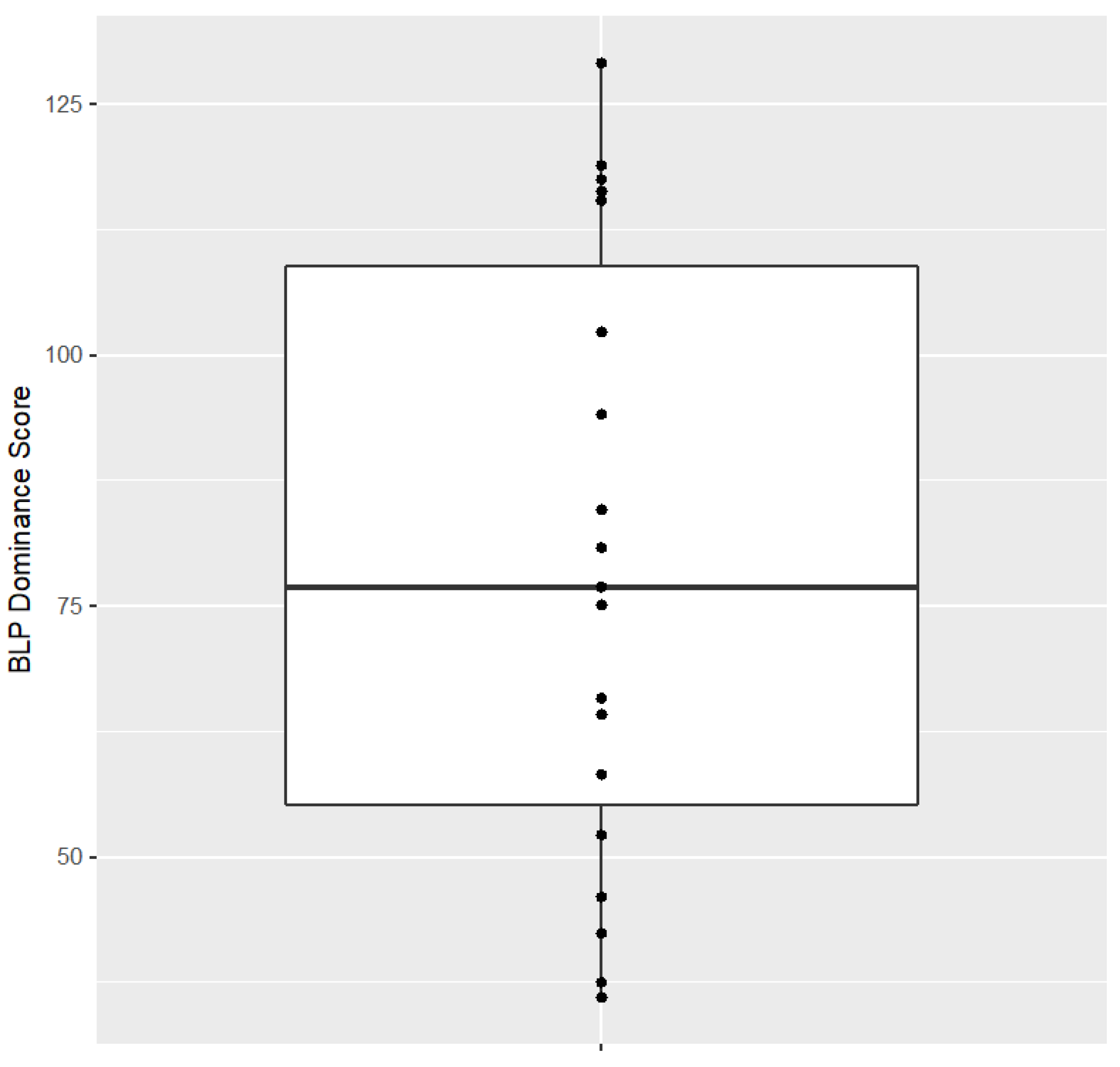 Languages 07 00017 g001