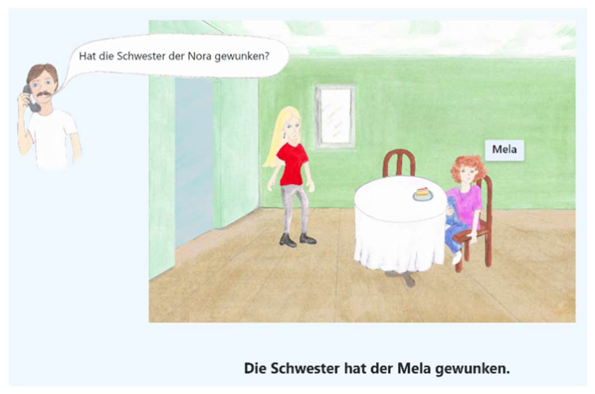 Languages 07 00021 g001