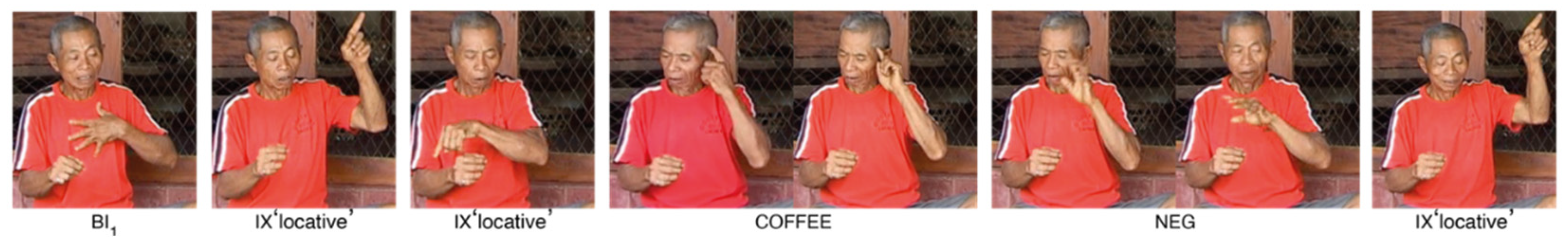 Languages 07 00023 i001