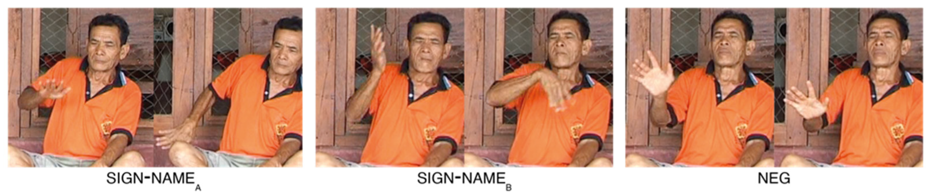 Languages 07 00023 i008