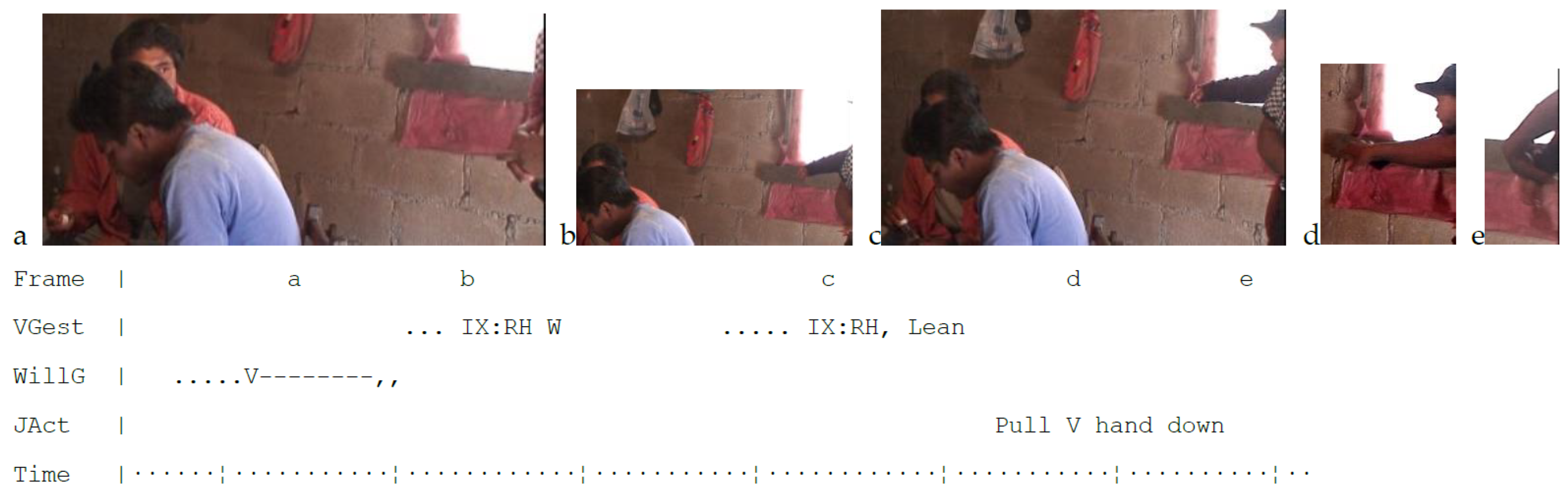 Languages 07 00080 g006